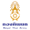 กองทัพภาคที่ 4 เปิดรับสมัครอาสาสมัครทหารพราน ประจำปี2569 หลายอัตรา